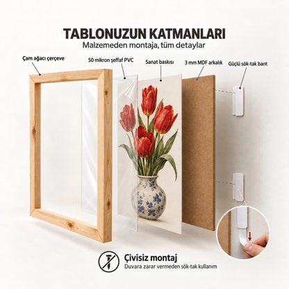 always_display