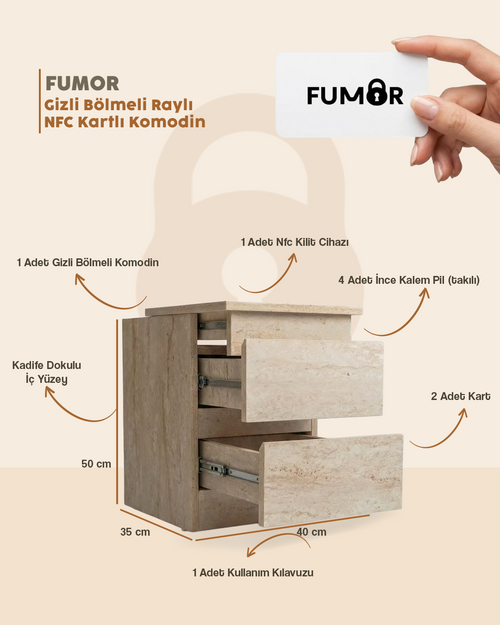 Fumor Gizli Bölmeli Raylı NFC Kartlı Komodin